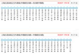 上海公交古美環線