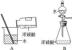 稀釋