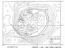 東沙環礁