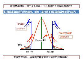 財商[金融智商]