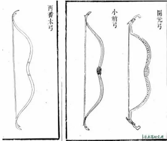 弓友不可不知的傳統弓常識：明式小稍弓與射法