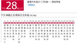 長沙公交寧鄉28路