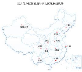 中國八大區域性樞紐機場