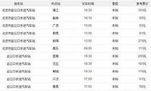 趙公口長途汽車站時刻表