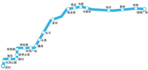 捷運21號線 