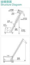 螺桿上料機