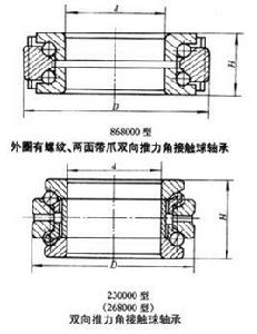 雙向推力角接觸球軸承