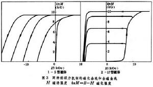 稀土鈷硬磁合金