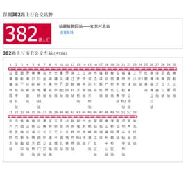 深圳公交382路