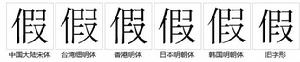 字形對比