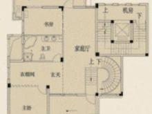 融科檀香山戶型圖