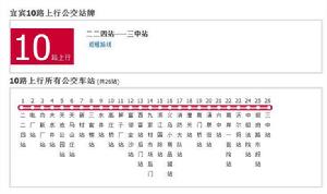 宜賓公交10路