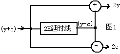 色亮分離電路