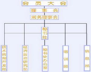 （圖）中國純鹼工業協會