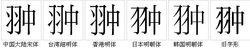 “翀”字的字形對比