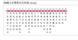 綿陽公交79路