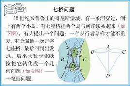 七橋問題