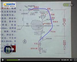 陽泉城際鐵路