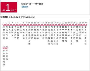 大朗公交1路