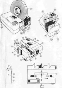 活動幻燈機