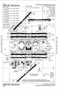 （圖）達拉斯—沃斯堡國際機場