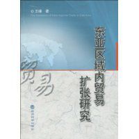 東亞區域內貿易擴張研究