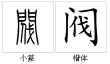 “閥”字的字源演變