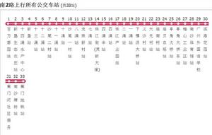 廣州公交南2路