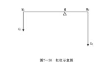 二元系統