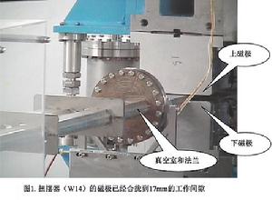 （圖）硬X射線調製望遠鏡