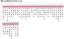 晉城公交4路