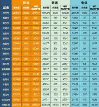 鄭州嘉信文化傳播有限公司