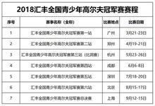 滙豐全國青少年高爾夫冠軍賽