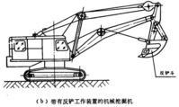 反鏟挖掘機