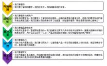 廣州紫鯨網際網路科技有限公司