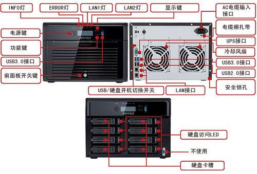 BUFFALO TS5800D-AP