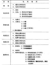 單極電機的一般分類