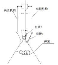 剝線鉗的機構簡圖