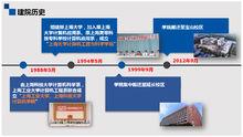 上海大學計算機工程與科學學院