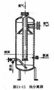 原理圖