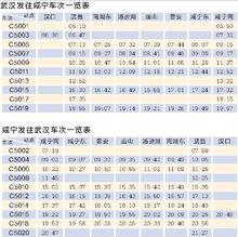 武鹹城際鐵路時刻表