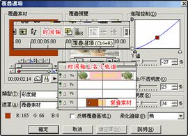 視頻處理軟體