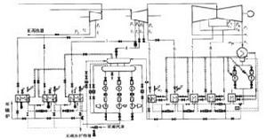 圖1回熱全面性熱力系統圖