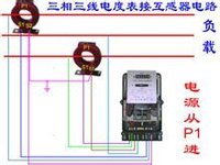 家用電錶