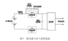 高壓繼電器