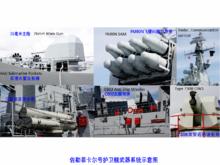 佐勒菲卡爾號護衛艦艦上武器裝備說明