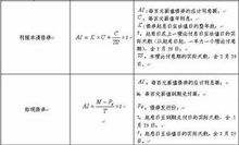 應收利息