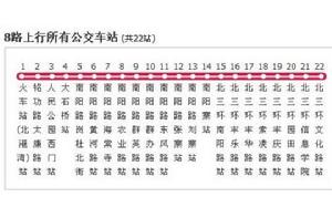 鄭州公交8路