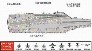 電磁飛機彈射系統