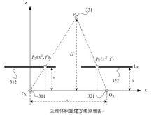 圖像校驗電子皮帶秤